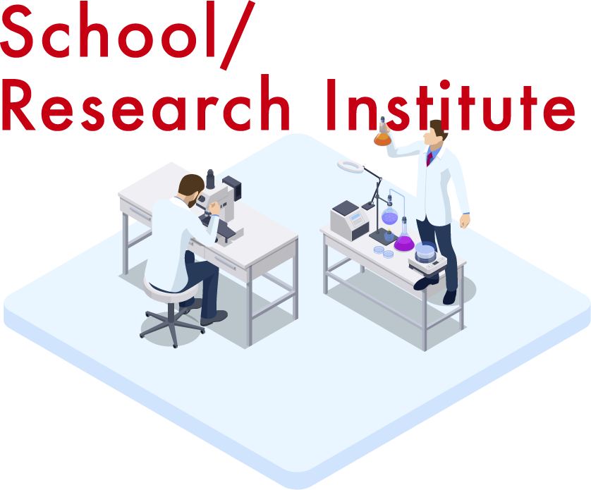 School / Research Institute