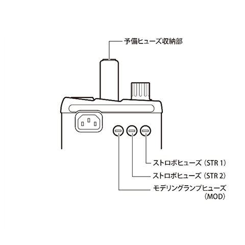 CB-1200Ⅴ／CB-2400Ⅴ電源部ヒューズ詳細画像