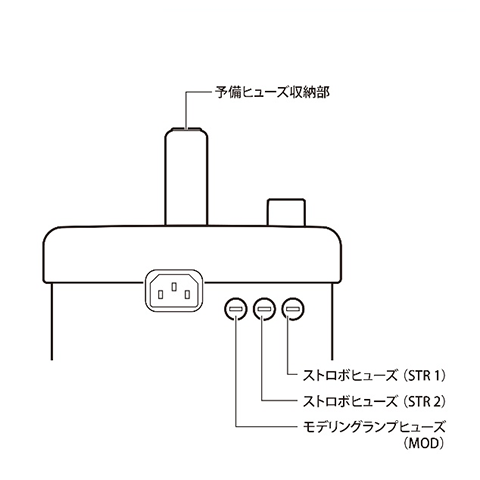 CSb-1200TⅡ電源部ヒューズ詳細画像