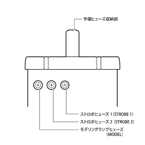 CW-2400T／CW-2400Tc電源部ヒューズ詳細画像