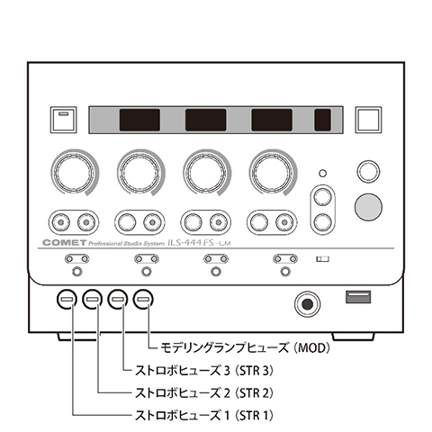 ILS-444FS／FS-LM電源部ヒューズ詳細画像