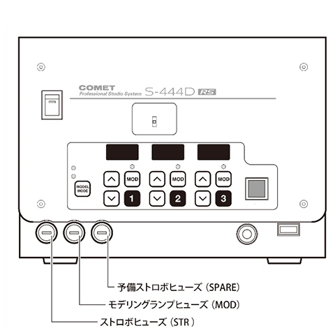 S-444D-RS電源部ヒューズ詳細画像